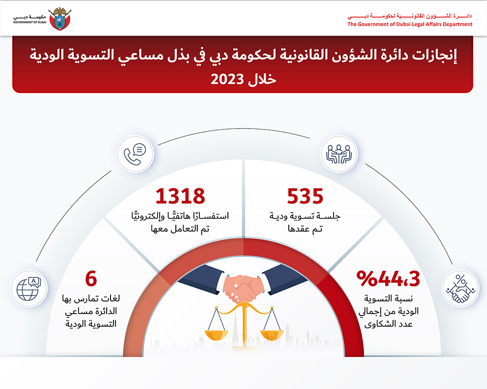 04 سبتمبر الأخبار المنشورة في