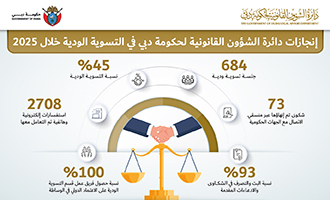 08 يونيو الأخبار المنشورة في