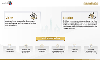 News published on 09 FEB