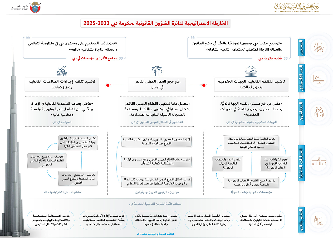 strategy inno-strategy-img