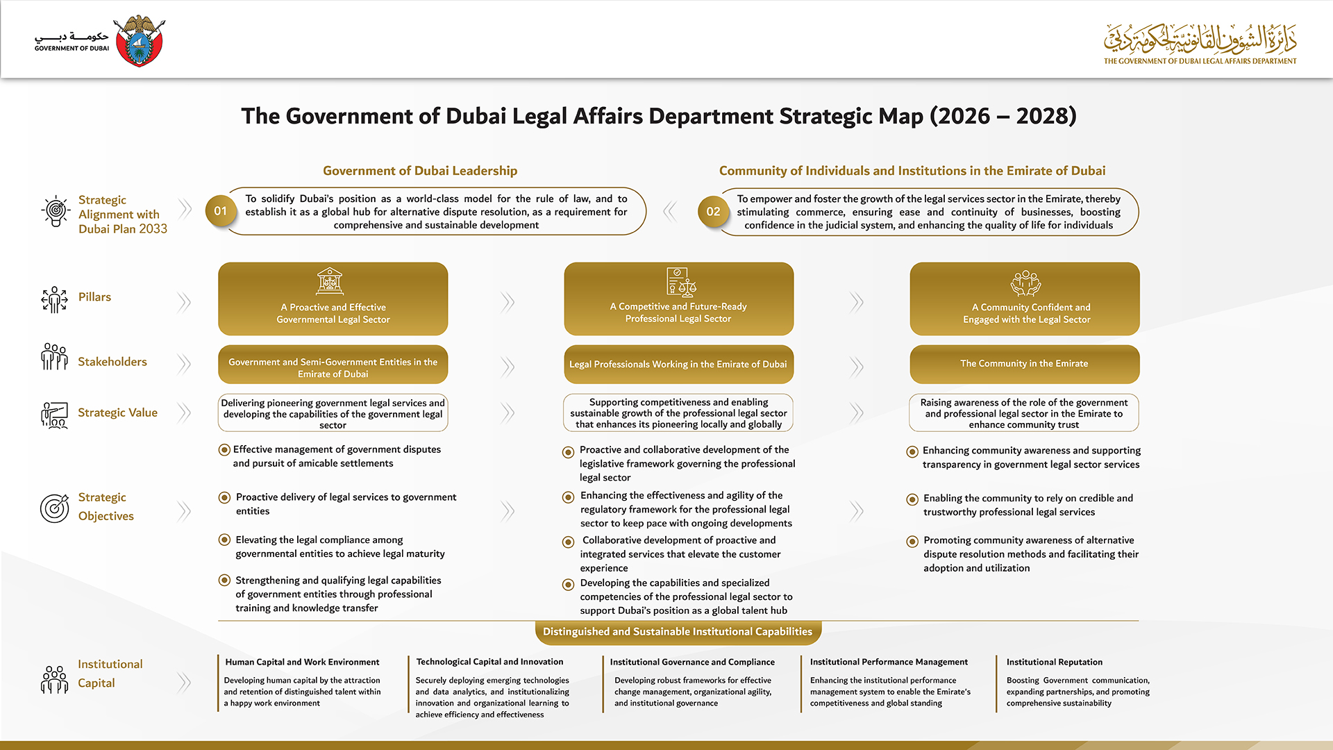 strategy inno-strategy-img